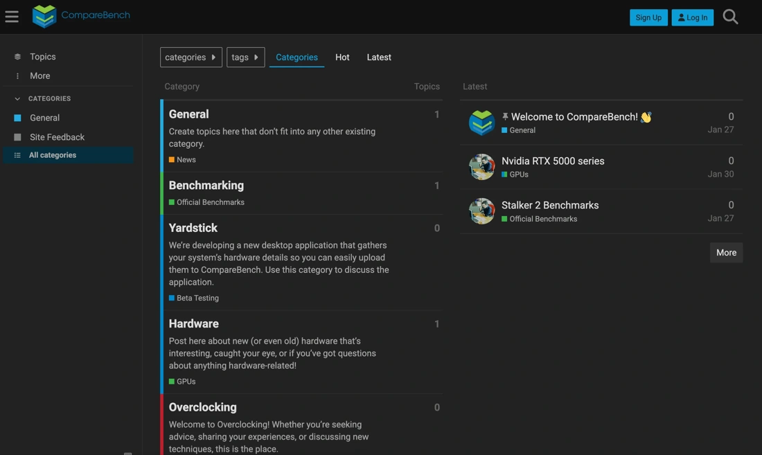 Community preview